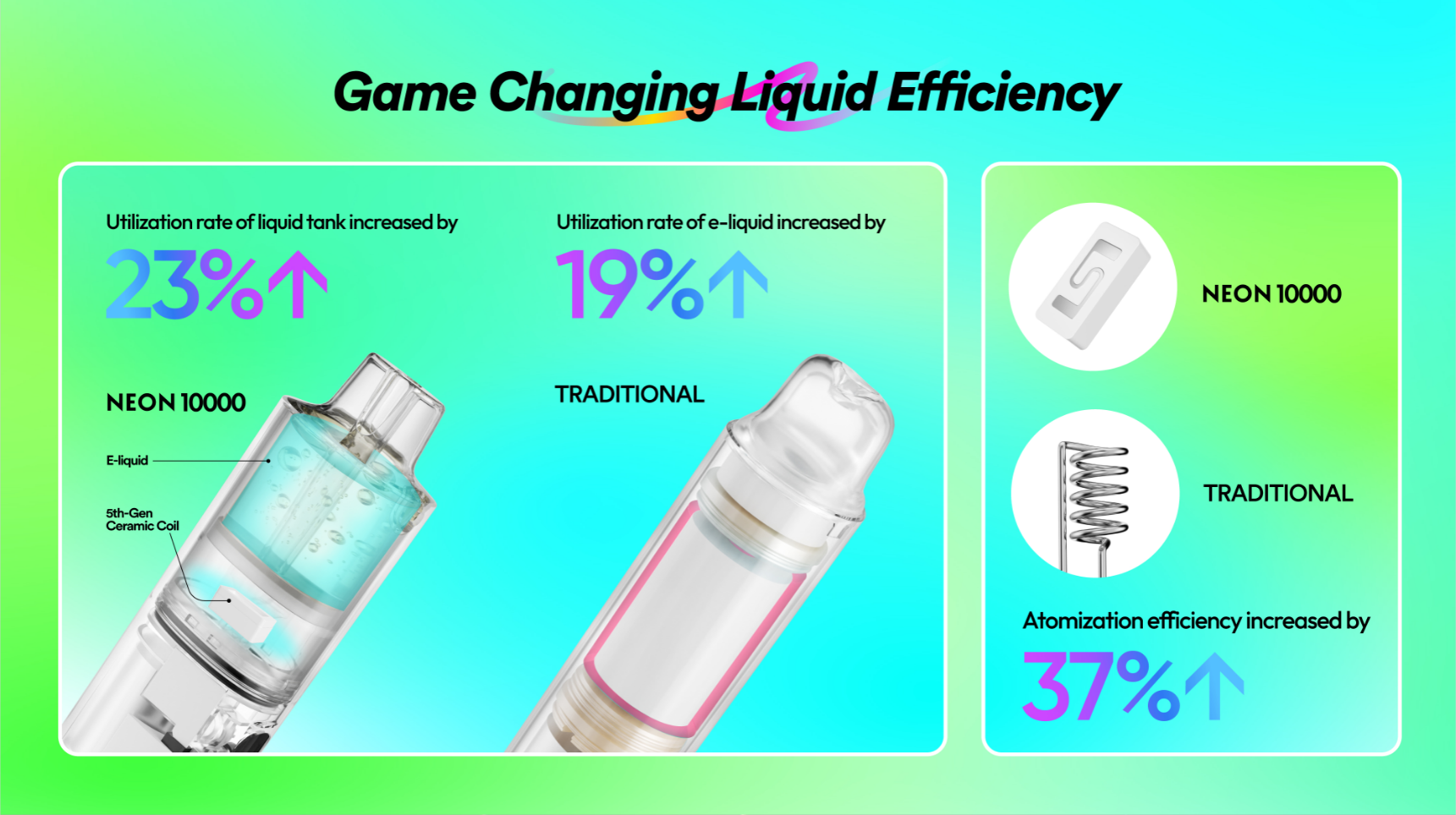 Dotmod Dot Switch - Điểm mạnh về trải nghiệm sử dụng hằng ngày