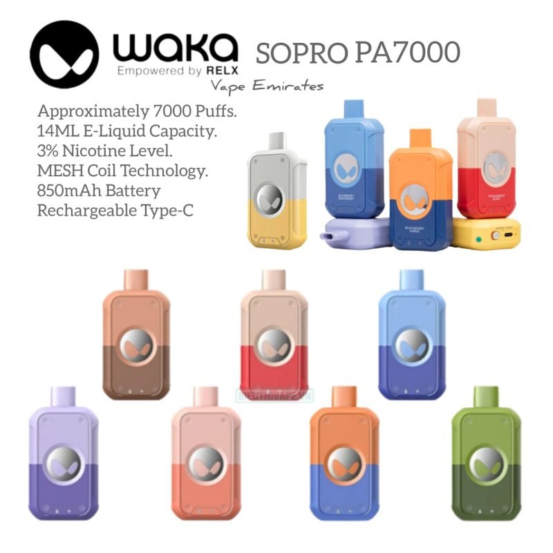 Relx Waka Sopro PA7000 - Đối tượng người dùng phù hợp