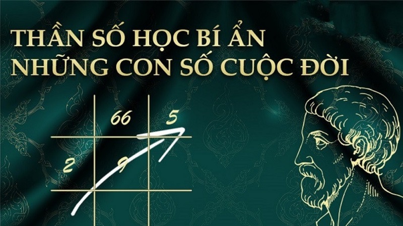 Thần số học - Biểu đồ ngày sinh và các chỉ số từ họ tên
